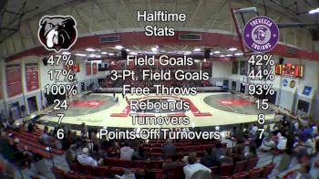 Replay: Trevecca Nazarene vs Union | Jan 18 @ 4 PM