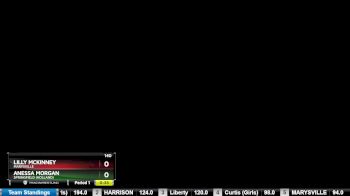 140 lbs Cons. Round 5 - Anessa Morgan, Springfield (Holland) vs Lilly Mckinney, MARYSVILLE