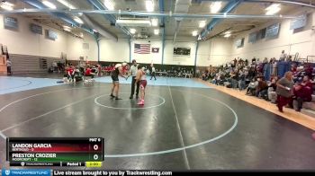 190 lbs Placement - Preston Crozier, Moorcroft vs Landon Garcia, Berthoud