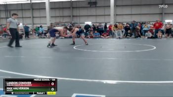 126 lbs Champ. Round 3 - Landon Conover, Sublime Wrestling Academy vs Max Halverson, Minico