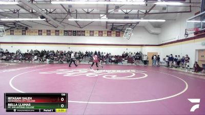 136 lbs Quarterfinal - Bella Llamas, Mt. San Antonio College vs Ibtasam Saleh, Sacramento City College