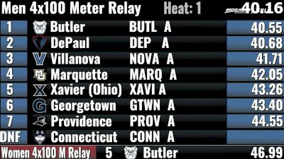 Replay: BIG EAST Outdoor T&F Championships | May 11 @ 10 AM