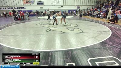 125 lbs Cons. Round 5 - Matty Figueroa, Chiawana vs Natalia Zamora, Kiona Benton