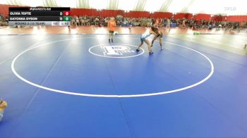 132 lbs Round 2 (10 Team) - Dayonna Dyson, Franklin Central vs Olivia Tofte, Cambridge-Isanti