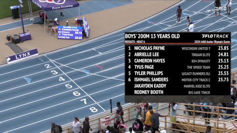 Youth Boys' 200m, Finals 7 - Age 13