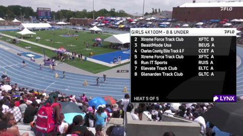 Youth Girls' 4x100m Relay Championship, Semi-Finals 4 - Age under 8