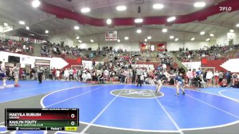 125 lbs Semifinal - Makyila Rubush, Kokomo vs Kahlyn Fouty, Whiteland Wrestling Club