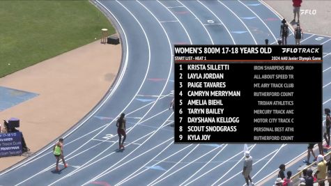 Youth Girls' 800m, Finals 1 - Age 17-18