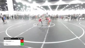 88 lbs Consolation - Aryanna Campbell, Pursuit vs Faith Rios, Idaho Gold