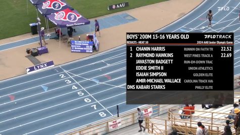 Youth Boys' 200m, Finals 11 - Age 15-16