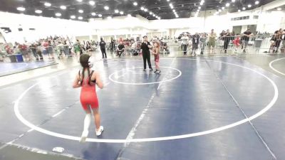 54 lbs Rr Rnd 3 - Karsyn Escalante, Tucson Pride WC vs Sariah The Last Panda, No Team