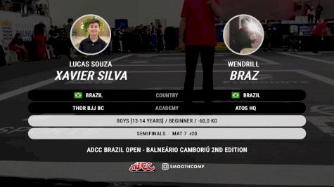 Lucas Souza Xavier Silva vs Wendrill Braz 2024 ADCC Balneario Open