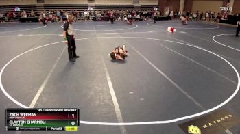 Replay: Mat 3 - 2024 MN Christmas Tournament | Dec 20 @ 12 PM