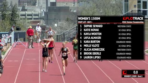 Women's 1500m, Final