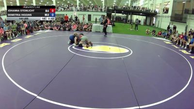 140 lbs Johanna Steinlicht, South Dakota Gold vs Demetria Higgins, Missouri Red