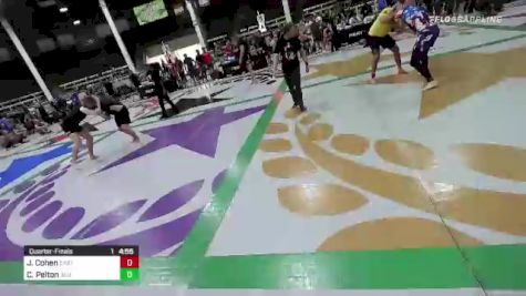 Josiah Cohen vs Christopher Pelton 2022 F2W Colorado Open