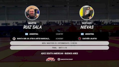 Gustavo Nievas vs Martin Ruiz Sala 2025 ADCC South American Championship