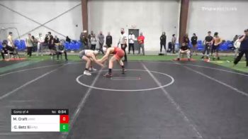 128 lbs Consolation - Michael Craft, Underground vs CARL J Betz Iii, Apex