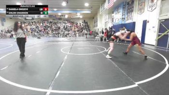 115 lbs Cons. Round 4 - Chloe Chaisson, Huntington Beach vs Daniela Orozco, Wilson/Long Beach