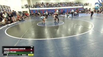 100 lbs Semifinal - Sophia McLain, Kellogg vs Sienna Benavidez Sanchez, Caldwell