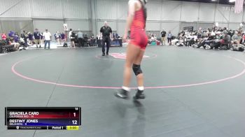 105 lbs Placement Matches (16 Team) - Mia Navarro, California Red vs Addie Morse, Oklahoma