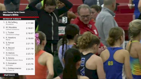 Women's 800m, Finals 10