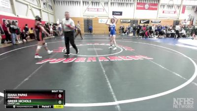 110 (112) Cons. Round 5 - Giana Papas, Northgate vs Greer Nichols, Lower Lake