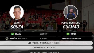 Pedro Henrique Gusmao vs Juan Souza 2025 ADCC Sao Paulo Open