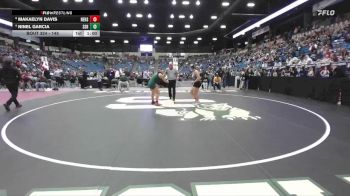 145 lbs Cons. Round 3 - Ninel Garcia, Salina-South Hs vs Makaelyn Davis, Newton Hs