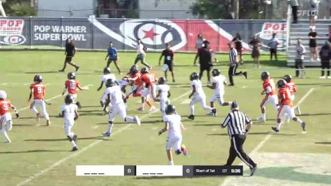 Creekside vs. KC Dynasty - 2022 Pop Warner Football Super Bowl