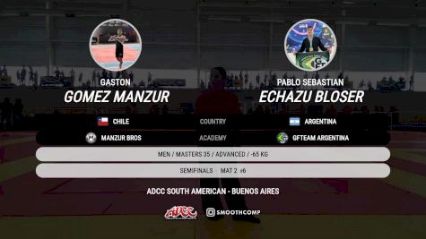 Gaston Gomez Manzur vs Pablo Sebastian Echazu Blose 2025 ADCC South American Championship