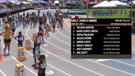 Youth Girls' 200m, Semi-Finals 1 - Age under 8