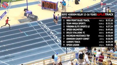 Boys' 4x800m Relay, Finals 2 - Age 15-16