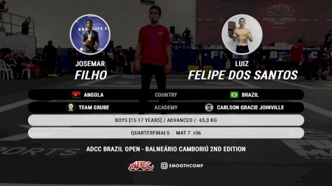 Luiz Felipe Dos Santos vs Josemar Filho 2024 ADCC Balneario Open