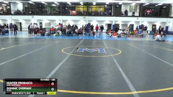 Replay: Mat 3 - 2025 Futures | Feb 23 @ 10 AM