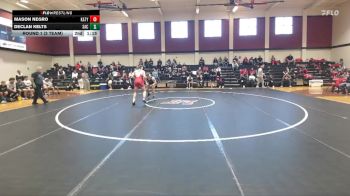 Replay: Mat 1 - 2025 Lake Travis Thanksgiving Tri | Nov 25 @ 12 PM