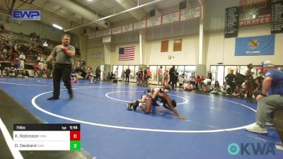 70 lbs Semifinal - Kyrin Robinson, HURRICANE WRESTLING ACADEMY vs Daxton Deckard, Raw Wrestling Club