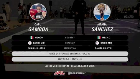 Capu Gamboa vs Aitana Sánchez 2025 ADCC Guadalajara Open