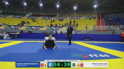 BRYAN DA SILVA KAAM vs GUSTAVO HENRIQUE VIEIRA DE SOUZA 2026 FPJJ Circuito Paulista GI Etapa 3