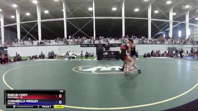 115 lbs Round 1 (6 Team) - Daelin Cody, Wisconsin vs Corabella Wesley, Indiana