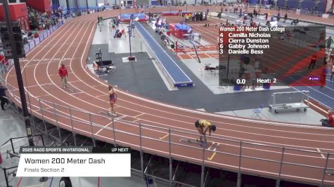 Women's 200m, Finals 2