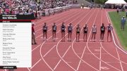 High School Girls' 1600m 5A, Finals 1