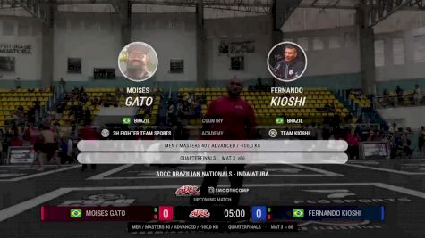 Moises Gato 3h Fighter Team Spor vs Fernando Kioshi TEAM KIOSHI 2025 ADCC Brazilian Nationals
