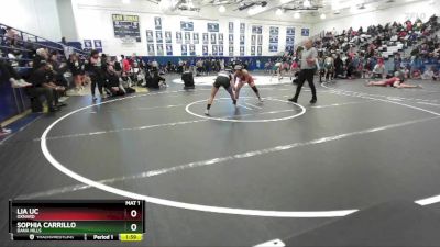 120 lbs Quarterfinal - Sophia Carrillo, Dana Hills vs Lia Uc, Oxnard