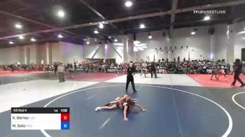 81 lbs Rr Rnd 4 - Kixten Barney, Uintah vs Marrianne Soliz, Pride WC