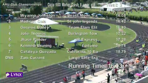 Youth Girls' 100m, Semi-Finals 3 - Age 8