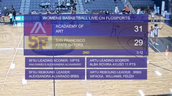 Replay: Academy of Art vs SF State | Nov 8 @ 1 PM