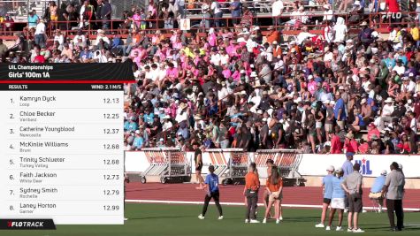 High School Boys' 100m 1A, Finals 1