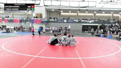 Replay: Mat 5 - 2026 CIAC Girls State Championship | Feb 28 @ 9 AM