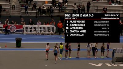 Youth Boys' 1500m, Finals 2 - Age 10